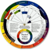 Artist Color Wheel Mixing guide Thumbnail